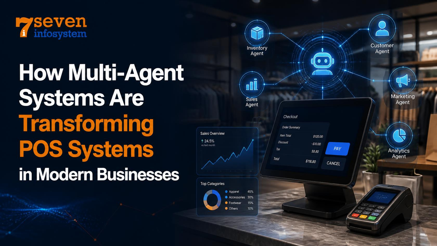 How Multi-Agent Systems Are Transforming POS Systems in Modern Businesses