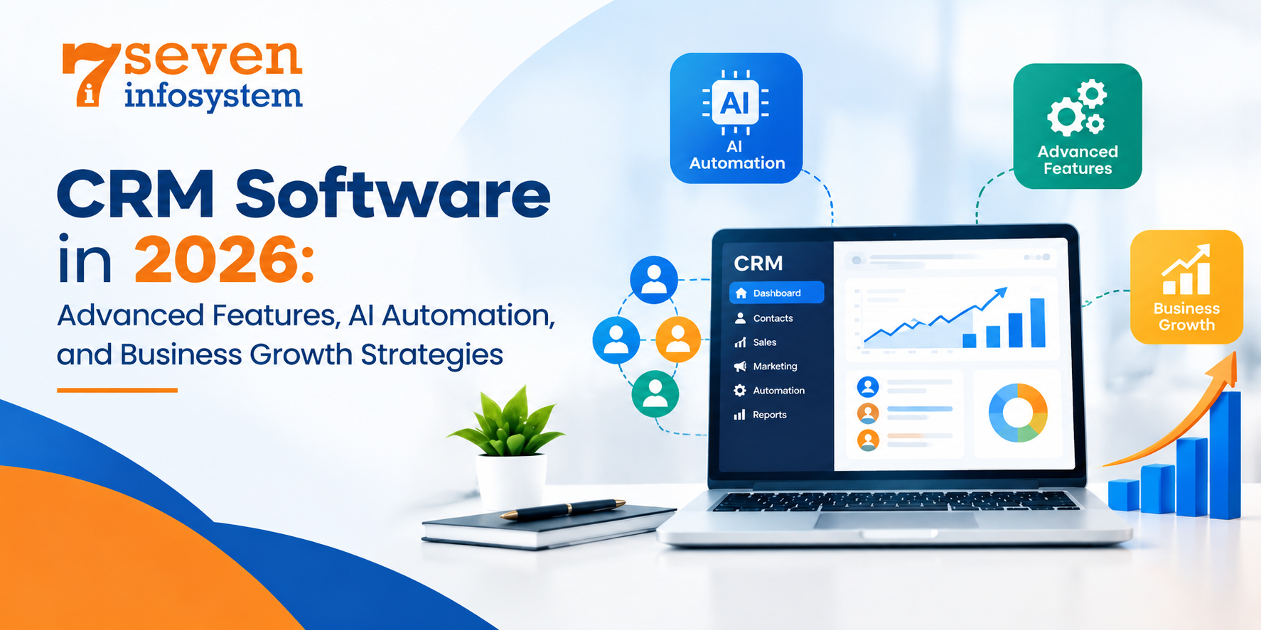 CRM Software in 2026: Advanced Features, AI Automation, and Business Growth Strategies