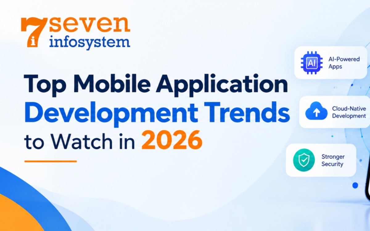 Top Mobile Application Development Trends to Watch in 2026