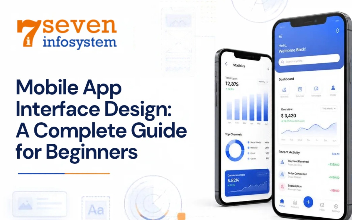 Mobile App Interface Design: A Complete Guide for Beginners