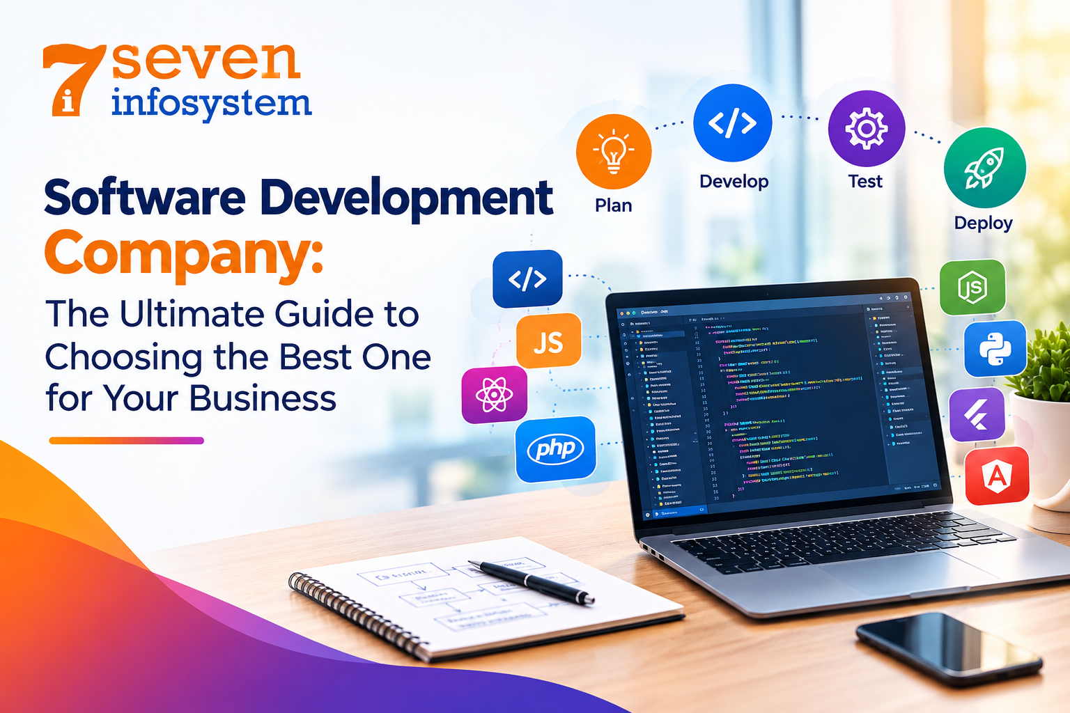 Software Development Company: The Ultimate Guide to Choosing the Best One for Your Business