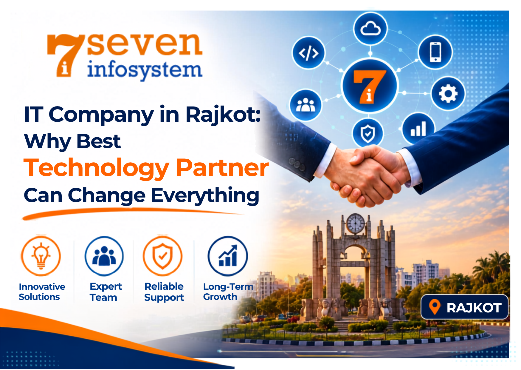 IT Company in Rajkot: Why Best Technology Partner Can Change Everything
